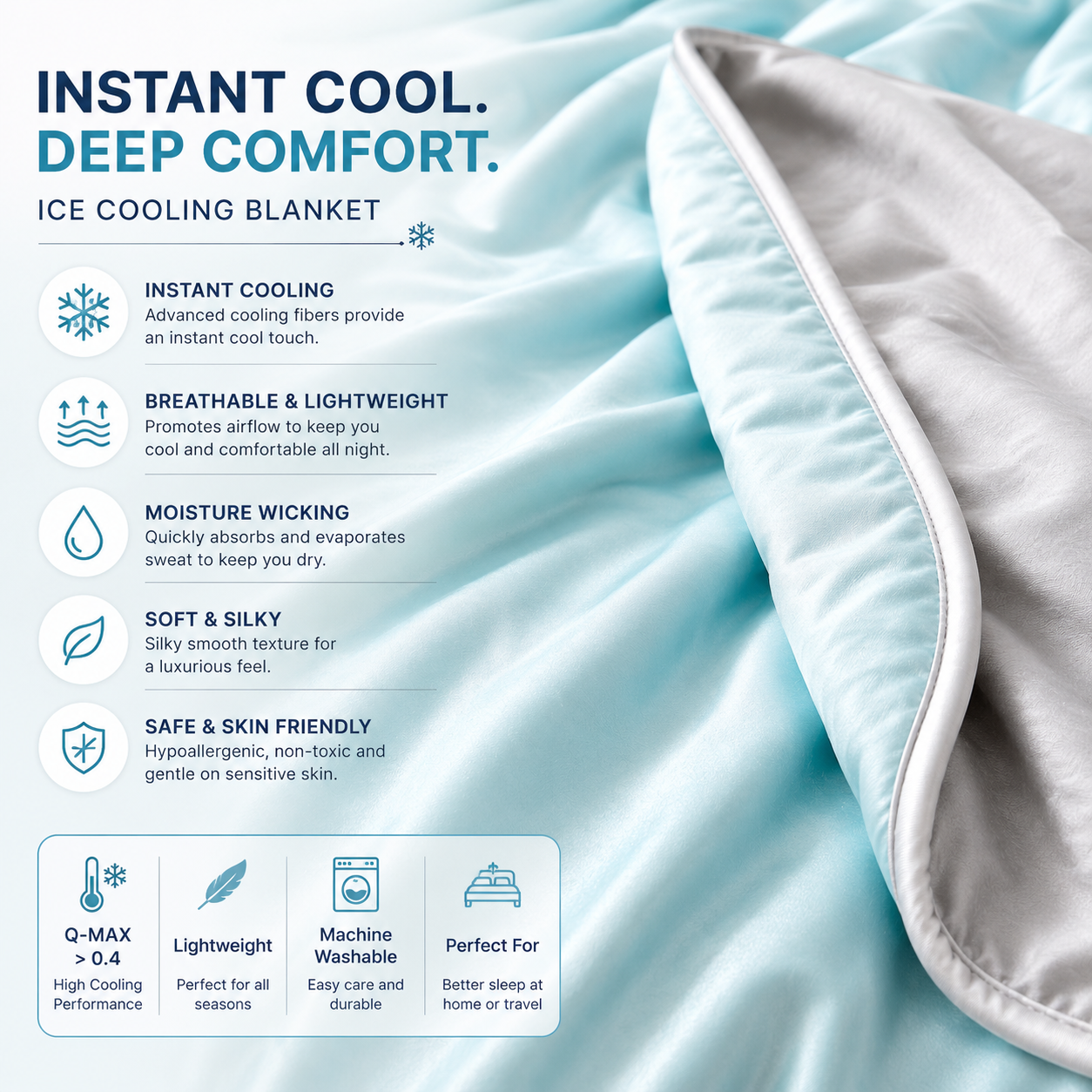 QuirkOne IceCloud™ Cooling Blanket